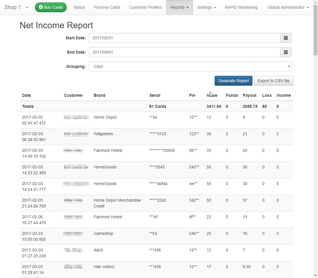 Net Income Report