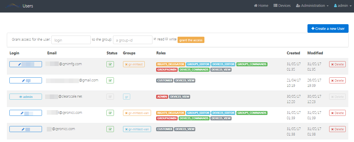 User Management Menu