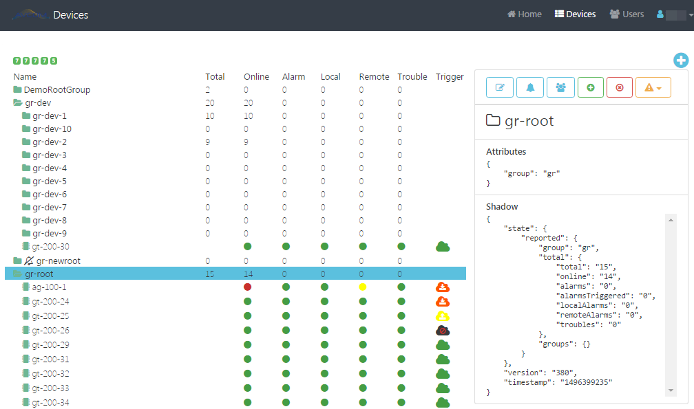 Devices Monitoring and Management