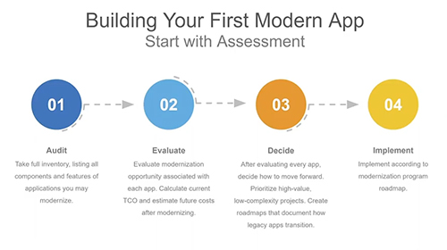 webinar screenshoot