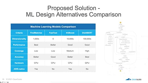 webinar screenshoot