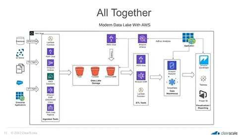 webinar screenshoot