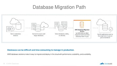 webinar screenshoot