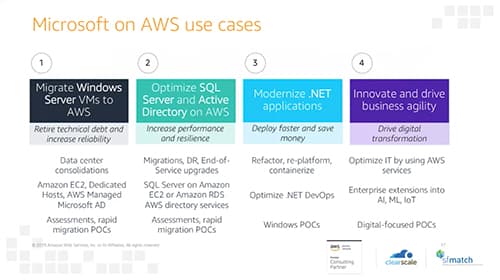 webinar screenshoot