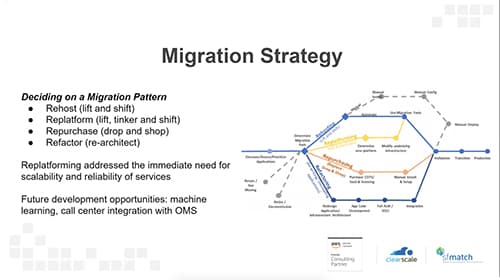 webinar screenshoot